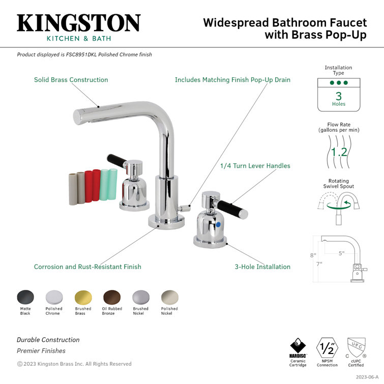 Kaiser 8-Inch Brushed Brass Widespread Bathroom Faucet with Modern Flair