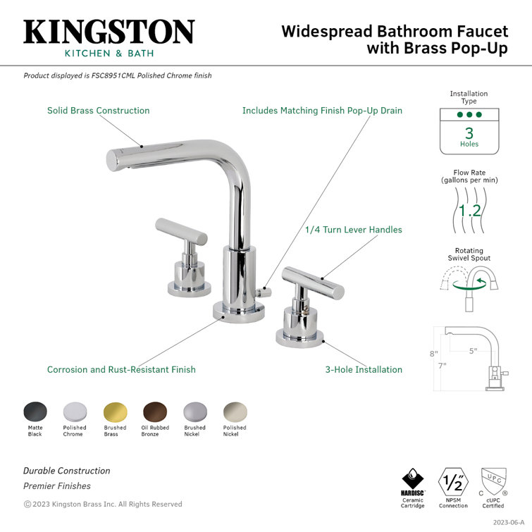 Manhattan Brushed Nickel Widespread Bathroom Faucet with Brass Pop-Up