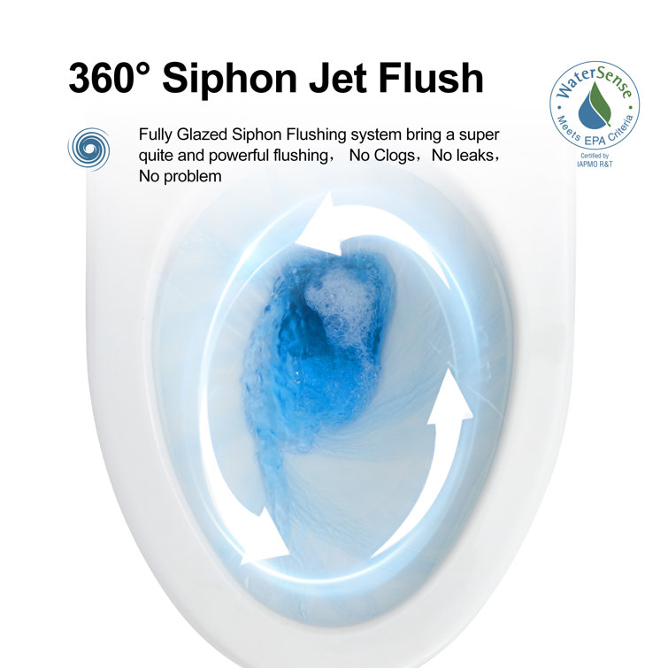 Greta White Vitreous China Dual-Flush Elongated Toilet
