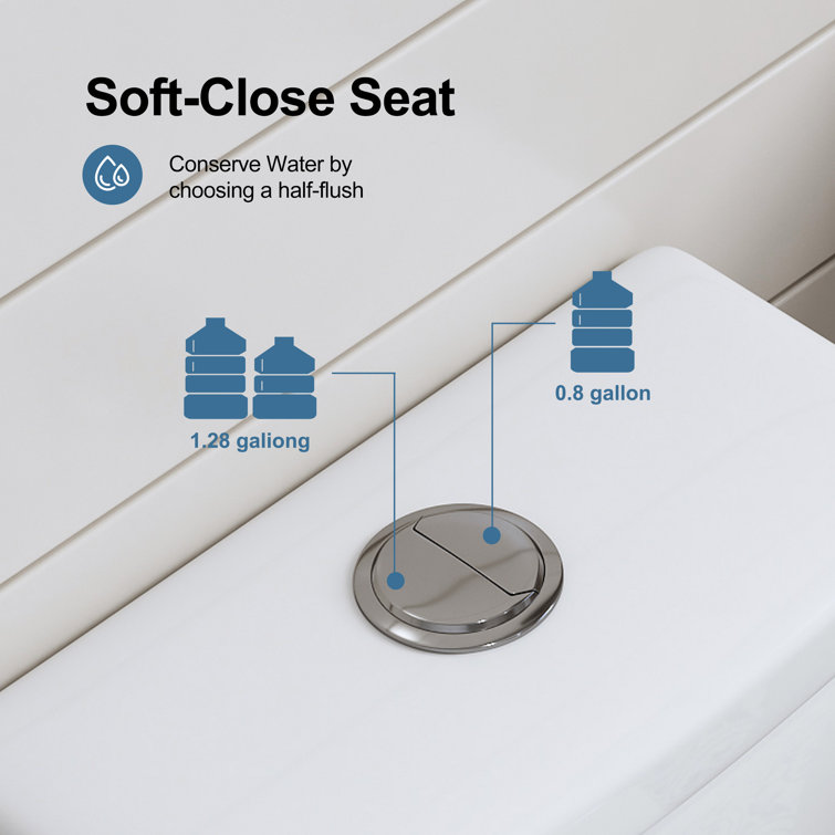 Greta White Vitreous China Dual-Flush Elongated Toilet