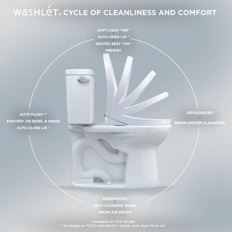 Cotton White Elongated Electronic Bidet Toilet Seat