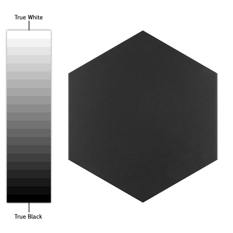 Matte Black Hexagon Porcelain Wall and Floor Tile