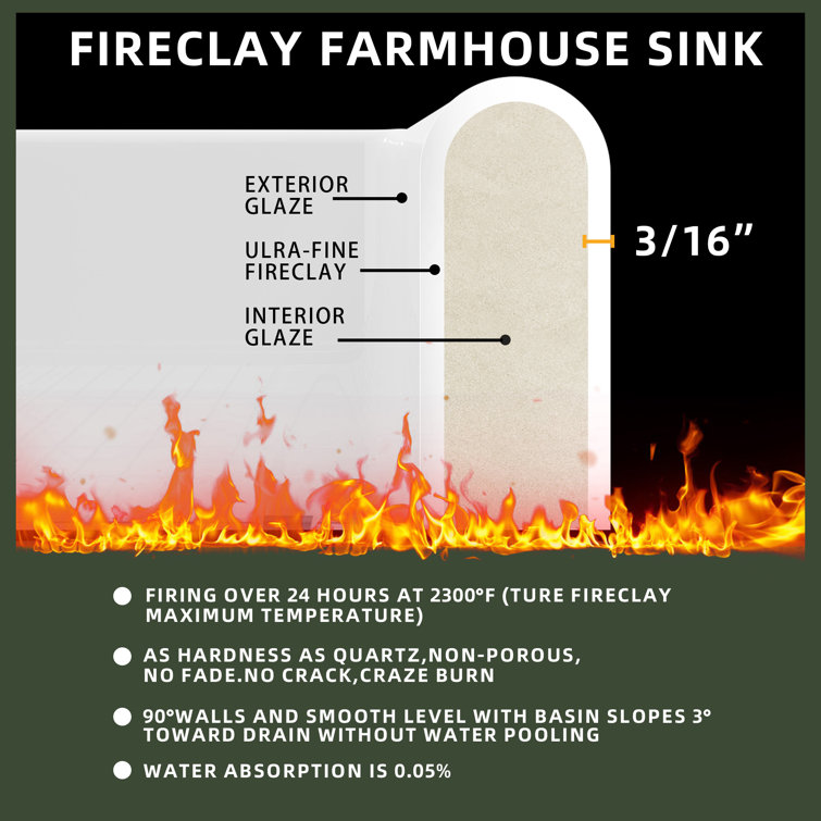 White Fireclay Single Bowl Farmhouse Kitchen Sink with Grid