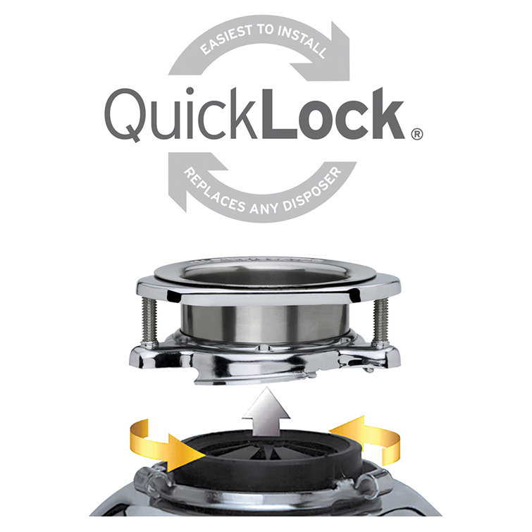 Polished Stainless Steel Quick Lock Sink Flange