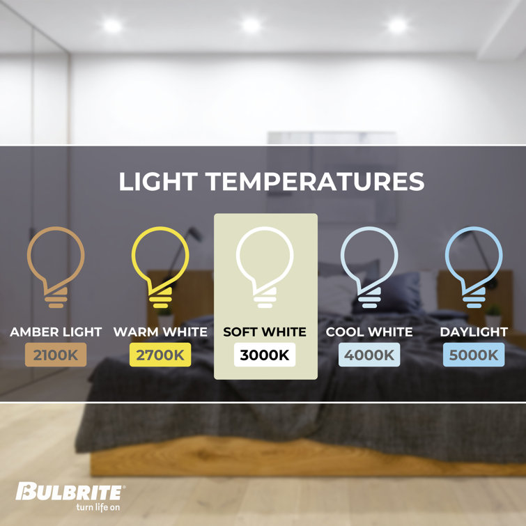 White Dimmable LED PAR20 Flood Light Bulb 7W