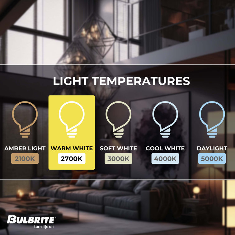 Frosted White Dimmable T9 LED Filament Bulb Set