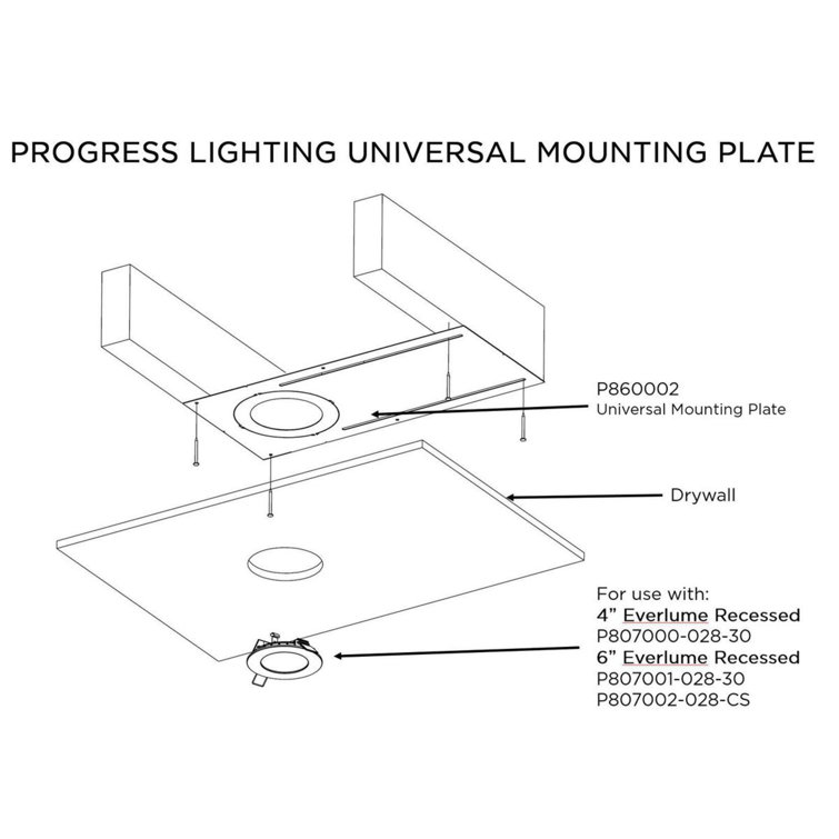 Everlume Universal Steel Mounting Plate for Recessed LED Downlights