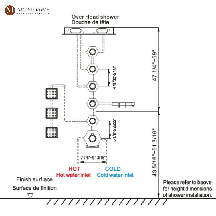 AquaRhapsody Thermostatic All-In-One Kit with Rough in-Valve
