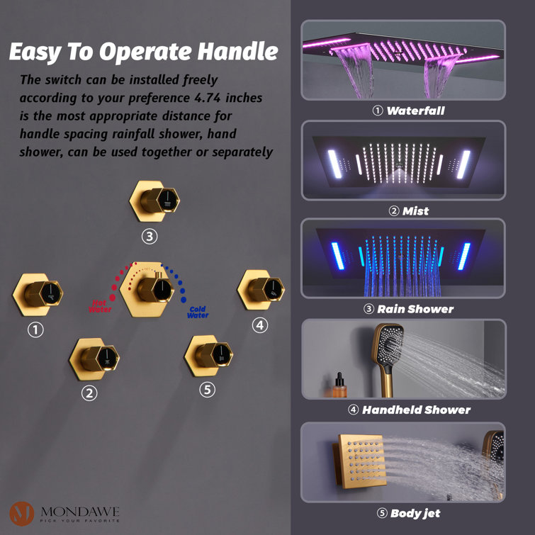 AquaRhapsody Thermostatic All-In-One Kit with Rough in-Valve