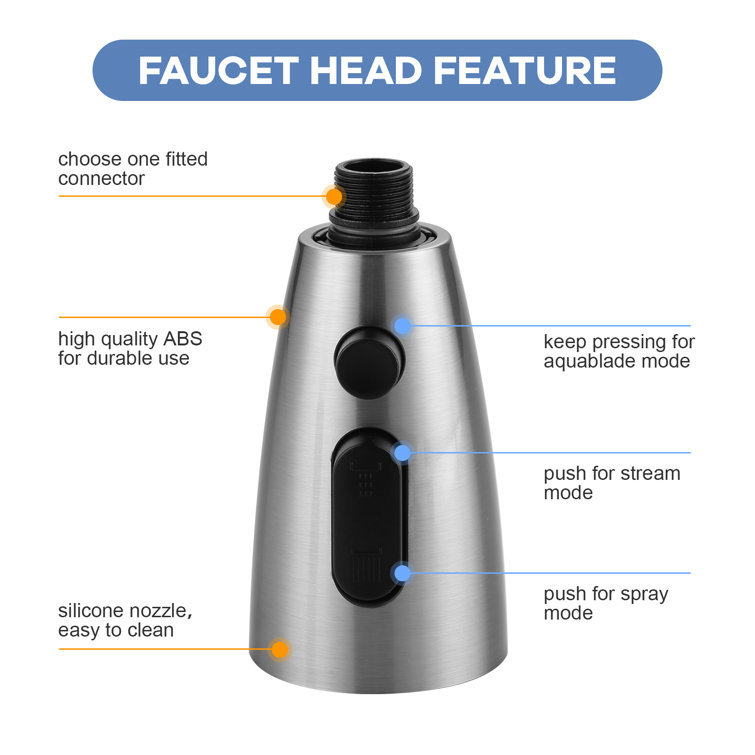Brushed Nickel 3-Function Kitchen Sink Sprayer Head with Adapters