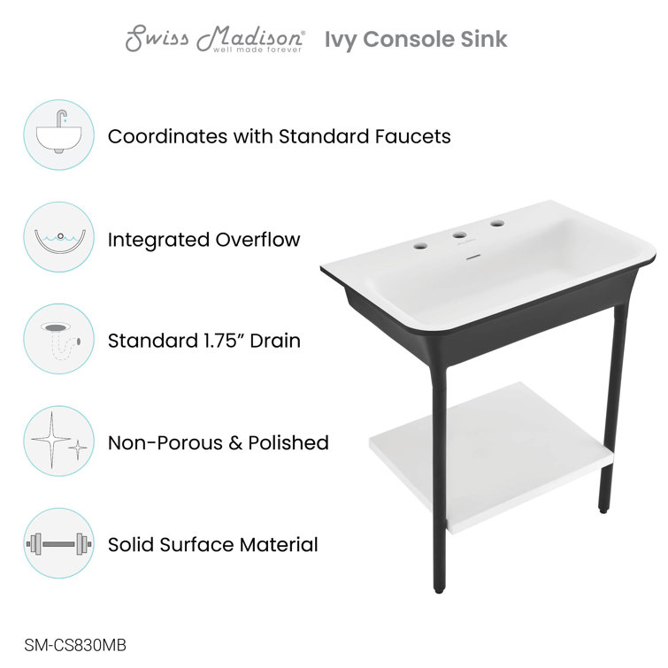 Ivy 32" Matte Black and White Solid Surface Console Sink