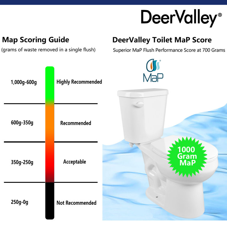 White Round Dual Flush ADA Chair Height Toilet with Soft Close Seat