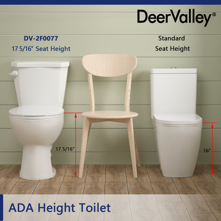 White Round Dual Flush ADA Chair Height Toilet with Soft Close Seat
