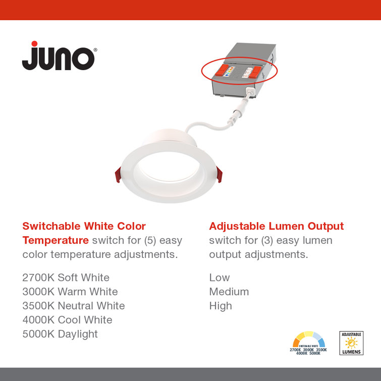 Matte White 4'' Aluminum LED Recessed Lighting Kit