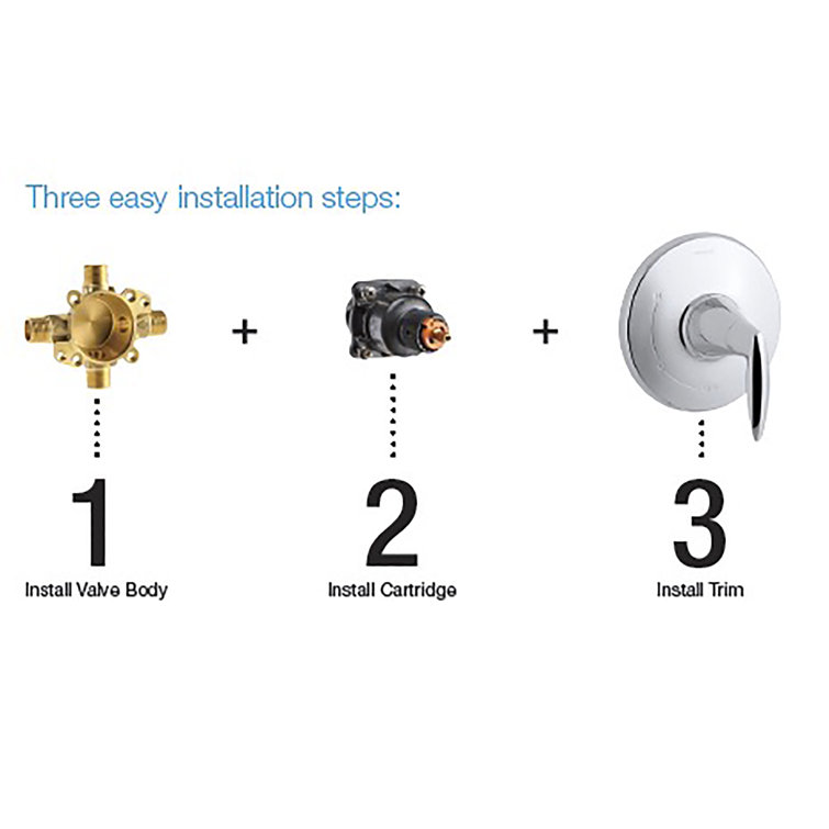 Compact Brass and Plastic Pressure-Balancing Valve Kit