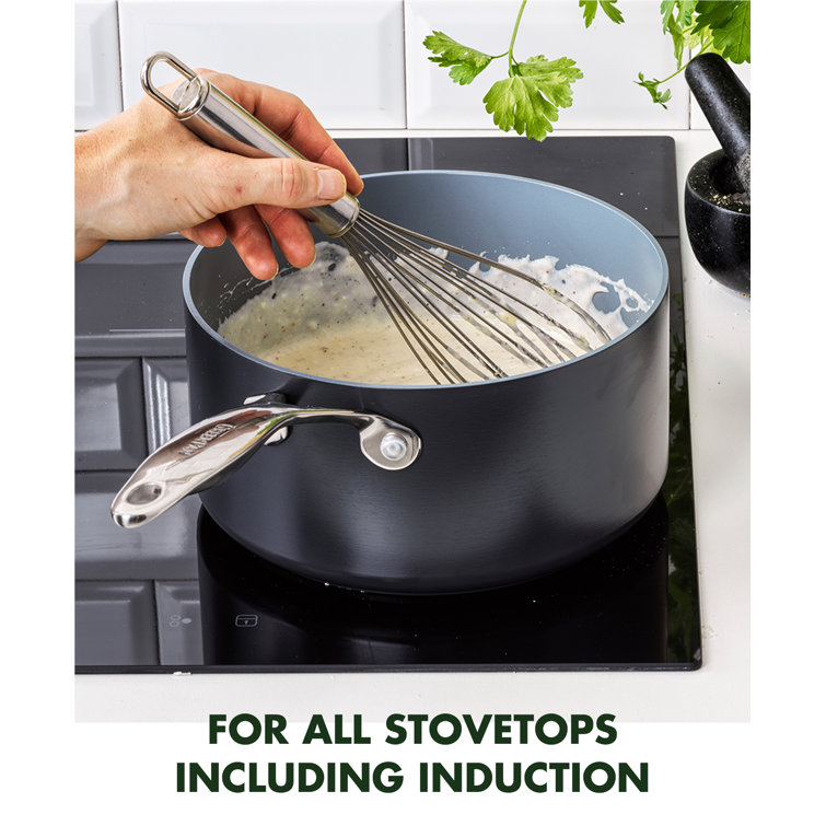 Gray Aluminum Nonstick Induction Safe Saucepan Set with Lids
