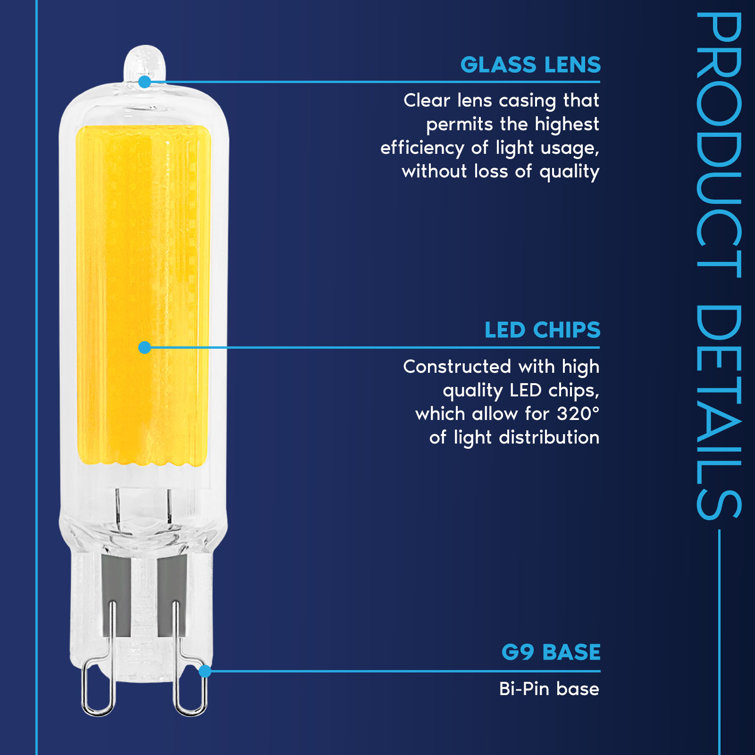 Clear Glass Bi-pin Dimmable LED Bulbs, 2.55-inch