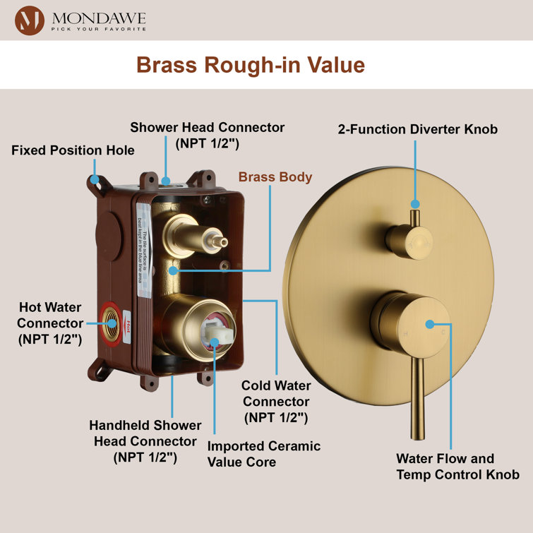 Brushed Gold Dual-Function Rain Shower System with Handheld