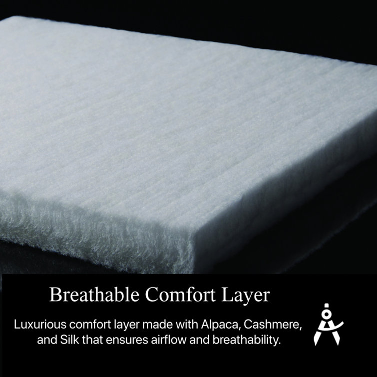 Regal King 15" Hybrid Innerspring and Gel Memory Foam Mattress