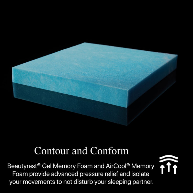 Twin XL Black Hybrid Firm Mattress with Gel Memory Foam