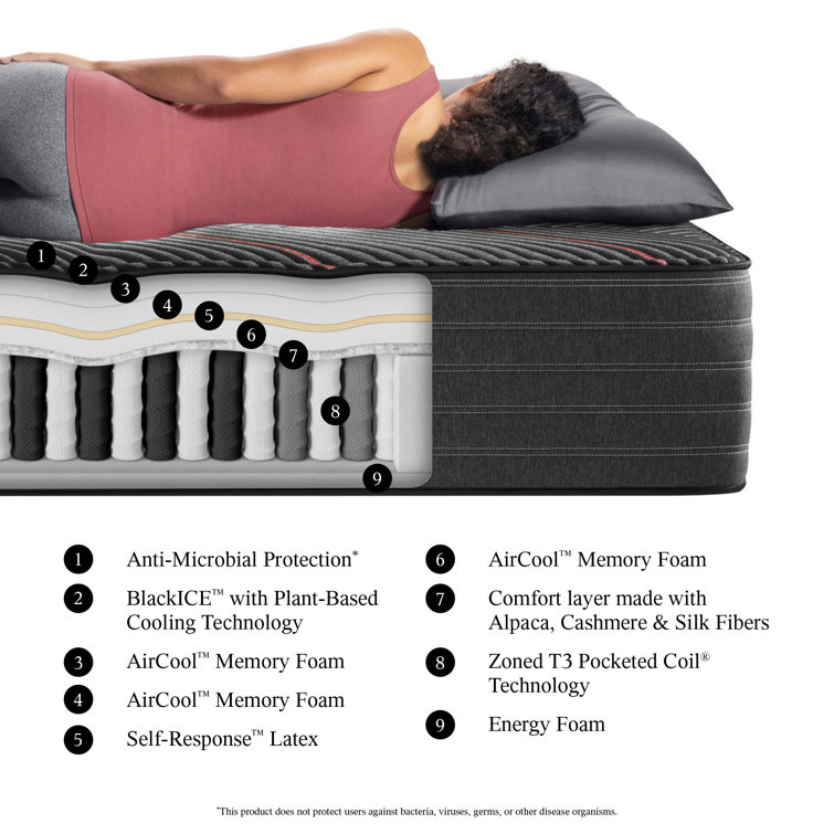 Twin XL Plush Hybrid Mattress with Gel Memory Foam