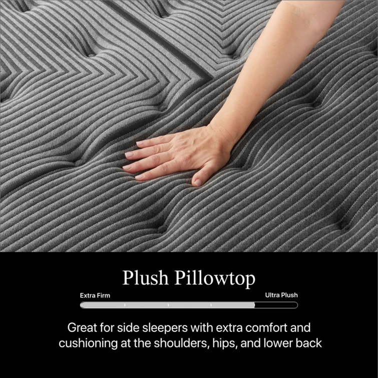 Full Plush Pillow Top Innerspring Gel Memory Foam Mattress