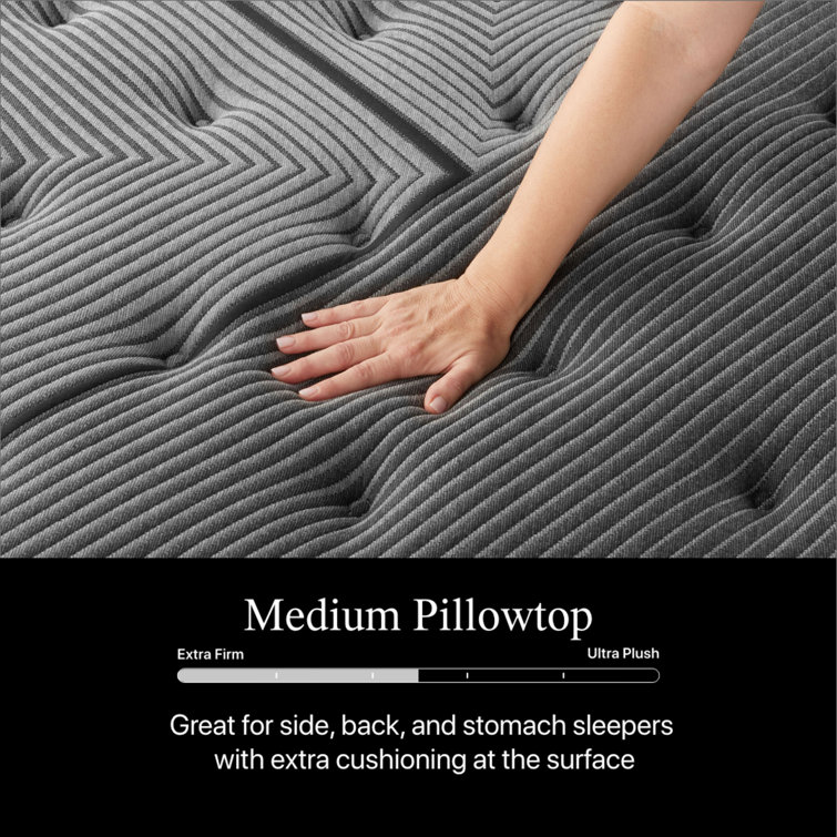 Queen Medium Pillow Top Innerspring Mattress with Gel Memory Foam