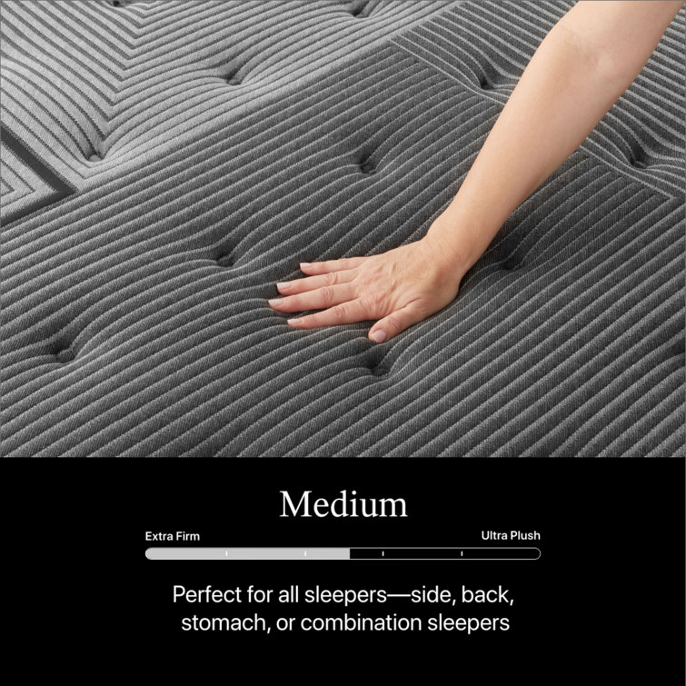 Queen Medium Pillowtop Innerspring Gel Memory Foam Mattress