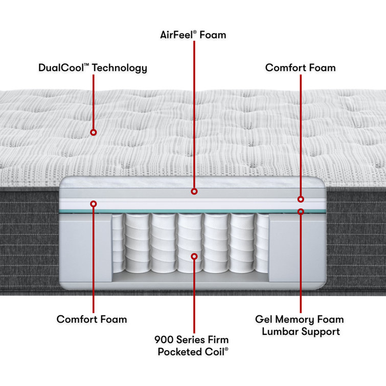 Contemporary Gray & White Queen Innerspring Adjustable Mattress