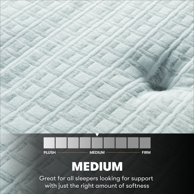 Contemporary White/Gray Cal. King Innerspring Gel Memory Foam Mattress