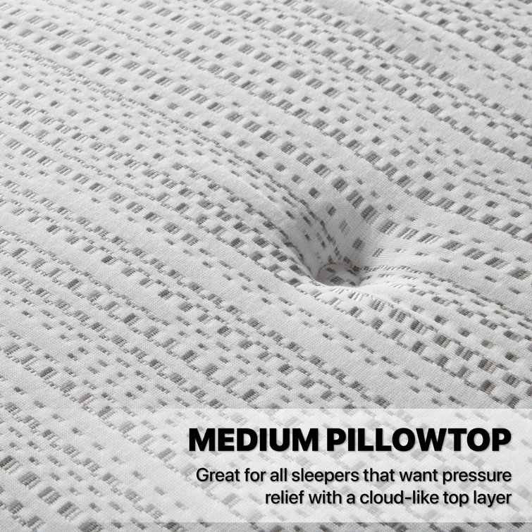 Twin Medium Gray Pillow Top Innerspring Mattress Set with Boxspring