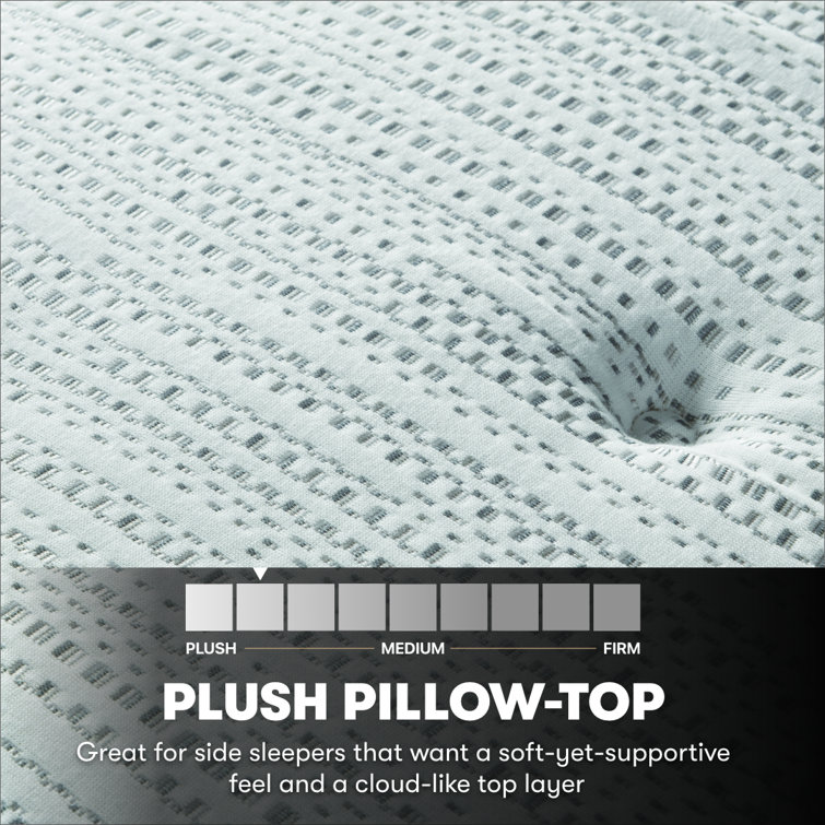 Contemporary Gray-White Gel Memory Foam Cal. King Pillowtop Mattress