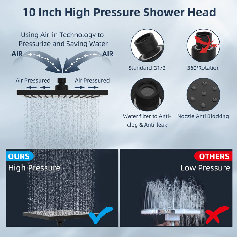 Matte Black 10" Rainfall Shower Head Combo with Handheld