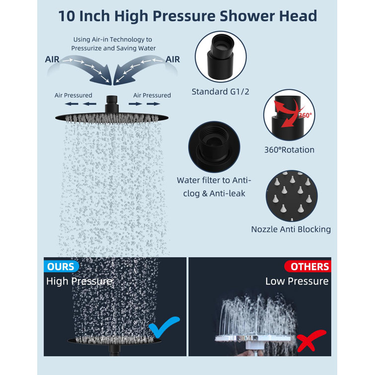 Matte Black 10'' High Pressure Rainfall Shower Head with Handheld Combo