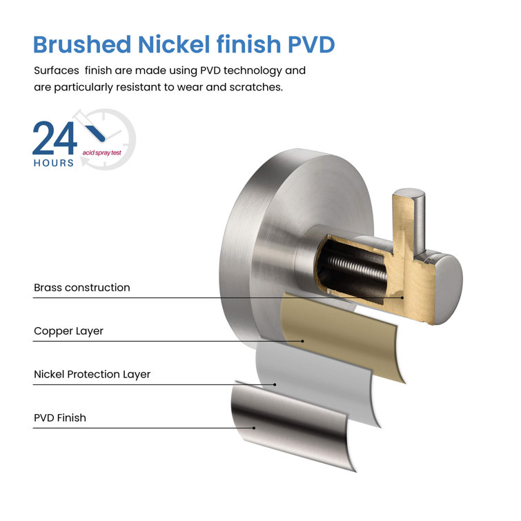 Brushed Nickel Circular 4-Piece Bathroom Hardware Set