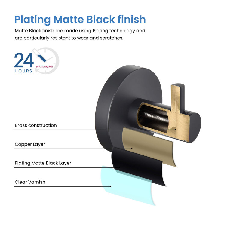 Matte Black Circular Wall Mounted Robe Hook Set