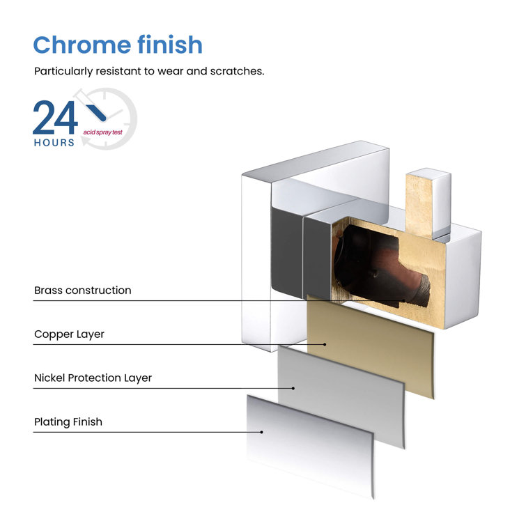 Chrome Wall Mounted Cube Bathroom Robe Hook Set