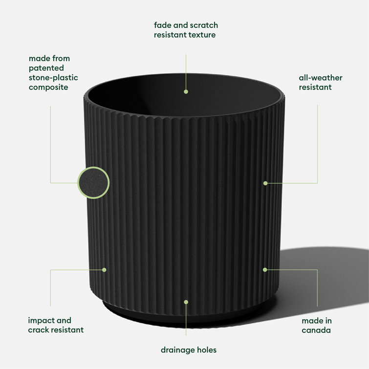 Demi 20" Black Plastic-Stone Round Planter Set - 2 Pack