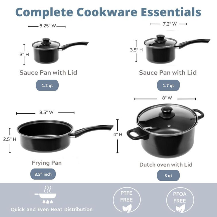 Sleek 7-Piece Black Carbon Steel Non-Stick Cookware Set