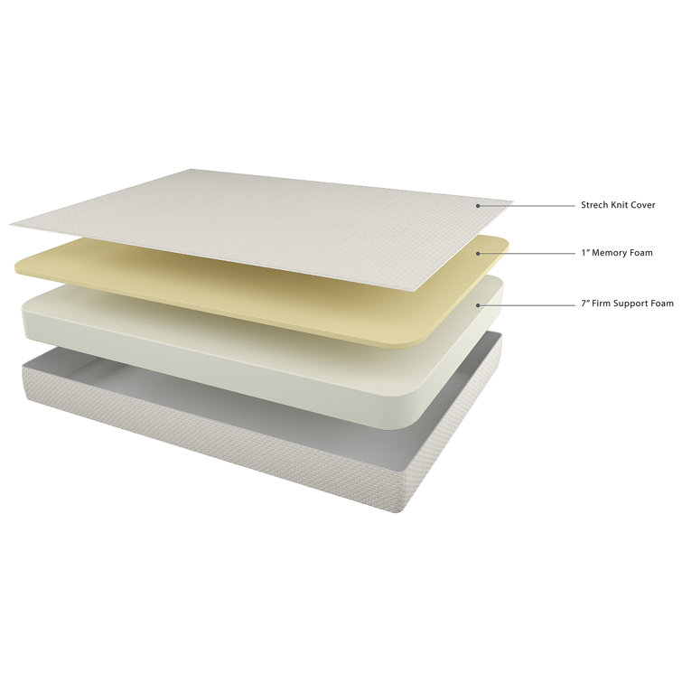 White 8-Inch Medium Firm Memory Foam Queen Mattress