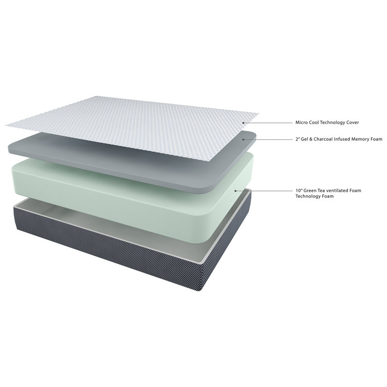 Contemporary White Twin Memory Foam Mattress with Cooling Technology