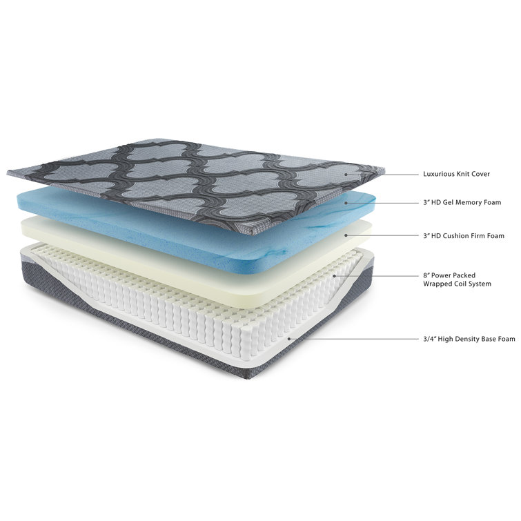 King Gray Gel Memory Foam Innerspring Adjustable Bed