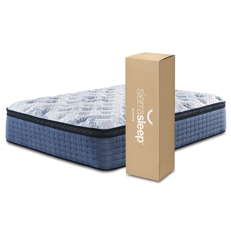 California King White Eurotop Innerspring Mattress