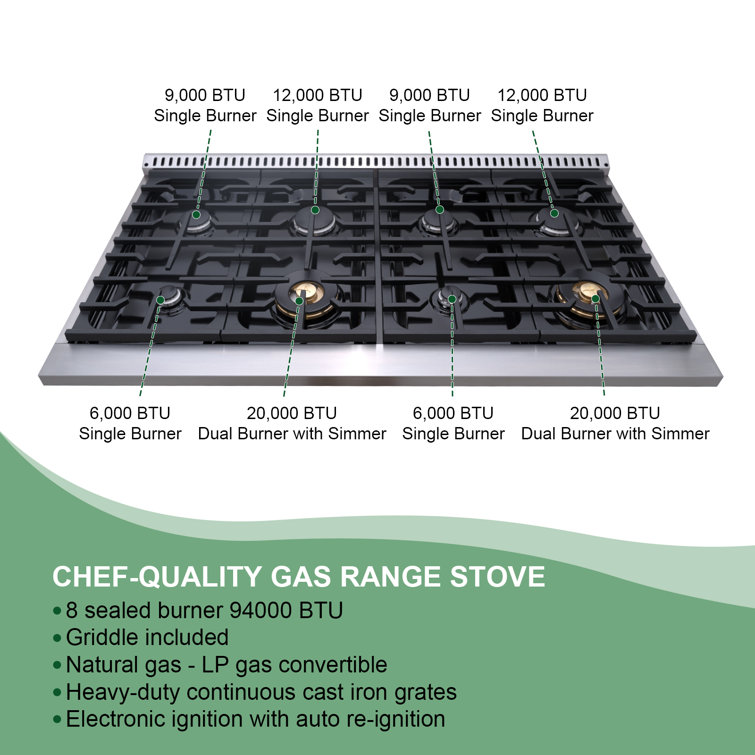 Akicon 48" White and Copper Convection Gas Range with 8 Burners