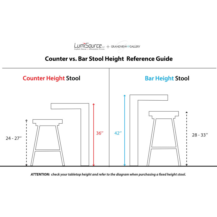 Contemporary Gold Metal and Camel Faux Leather Counter Stool, 21"