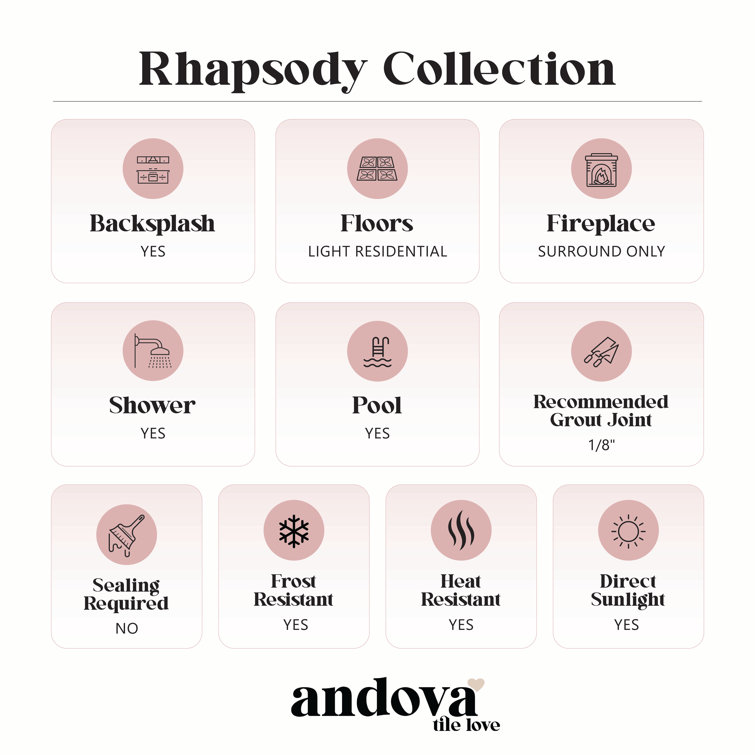 Rhapsody 2.5'' x 2.5'' Blue and Gray Glass Mosaic Tile