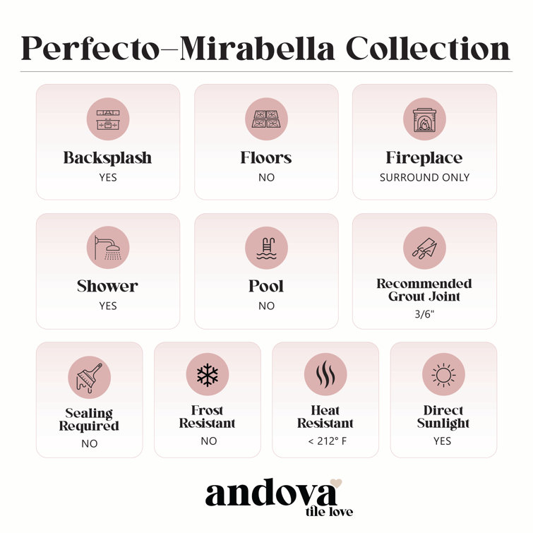 Perfecto-Mirabella 4" x 16" Glossy Blue Ceramic Subway Tile