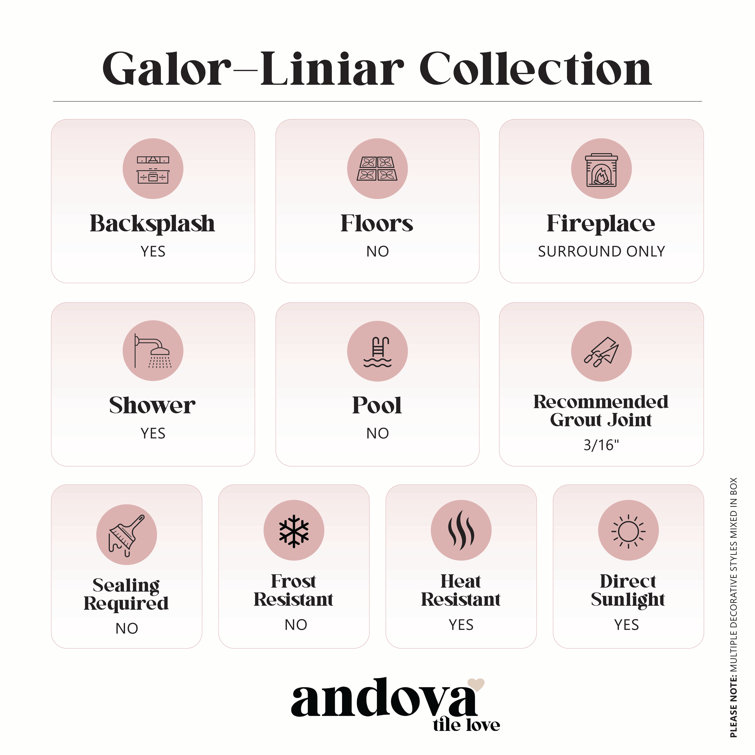 Galor Liniar Glossy White Ceramic Subway Wall Tile