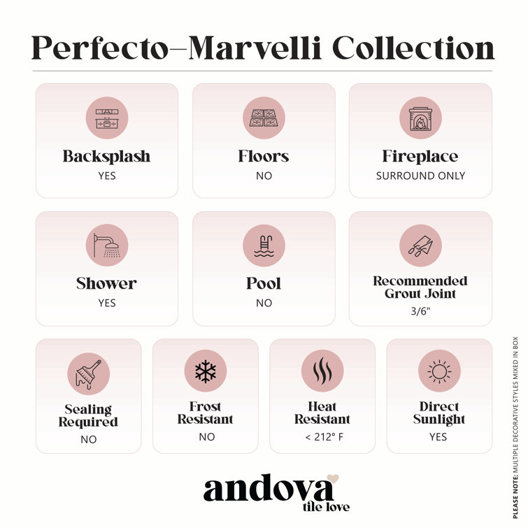 Perfecto Marvelli 4'' x 16'' Gray Ceramic Textured Subway Tile
