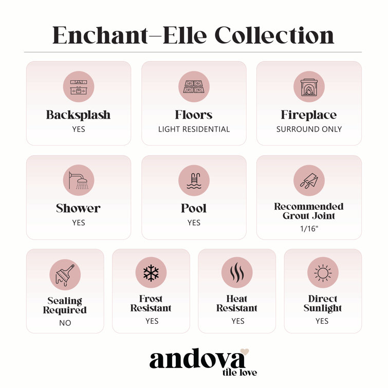 Enchant-Elle 4" x 12" Matte Blue Glass Subway Tile